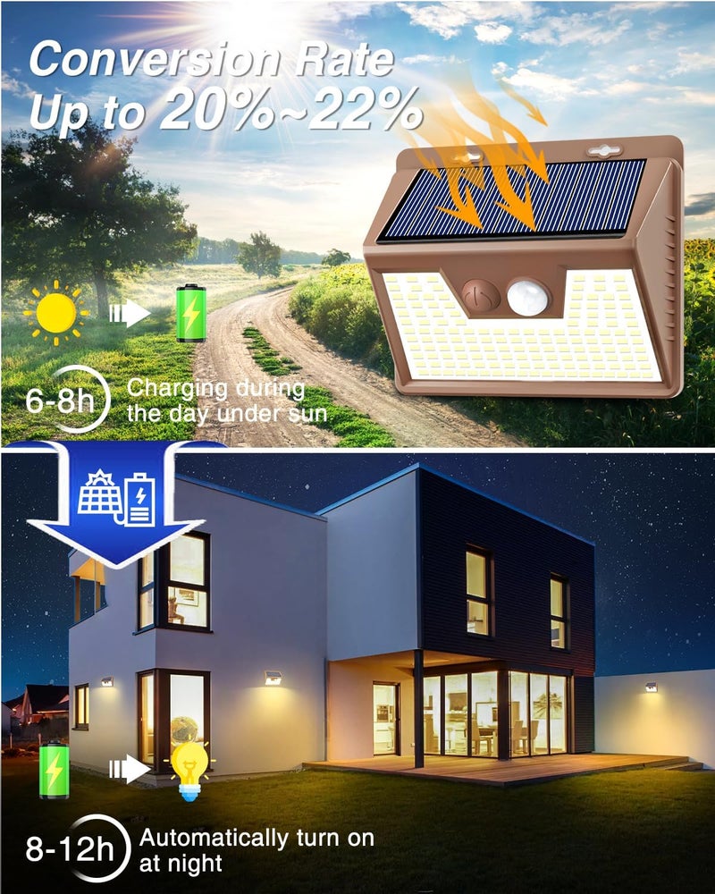 Peasur Solar Lights Outdoor Motion Sensor, 12Pack 140LED Waterproof Solar Powered Fence Lights, 3 Modes Solar Security Wall Lights for Garden Yard Outside(Brown Warm White) - Image 5